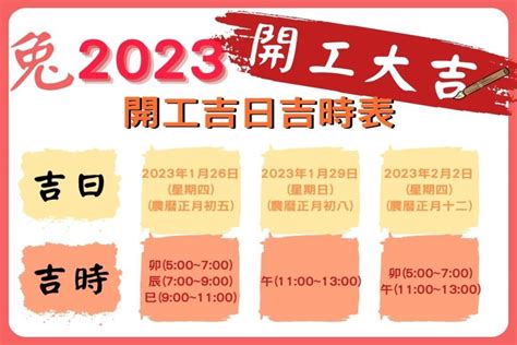 2023拜四角吉日吉時